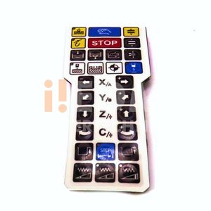 Painel do controle remoto